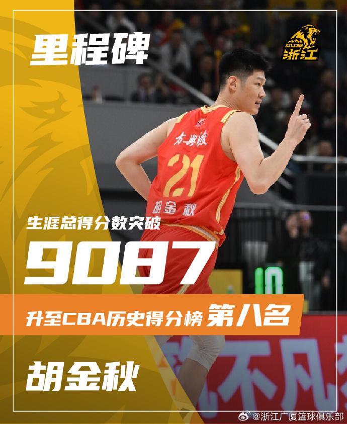 皇冠体育投注-历史第8！胡金秋21+7总分超唐正东 卫冕冠军广厦拒宁波22分逆转