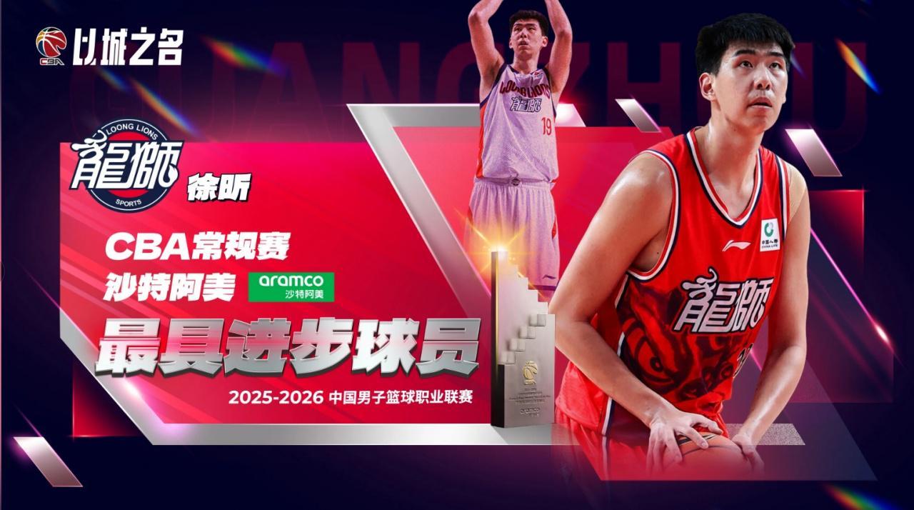皇冠体育官方网站-广东3消息!徐昕获两大奖,徐杰无缘最佳阵容,萨林杰签约新球队
